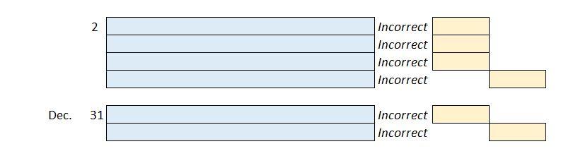 ended December 31, Year 1, Year 2, and Year 3 by (a)
