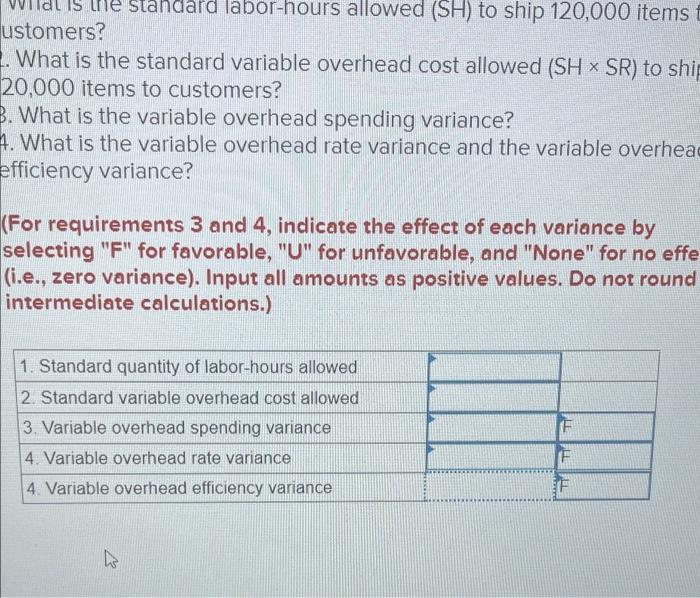 warehouses that stock items carried by its dot.com clients. When a client