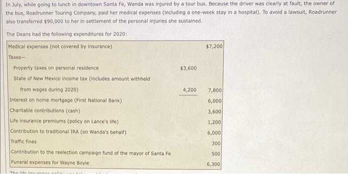 Wanda B. Dean are married and live at 431 Yucca Drive, Santa