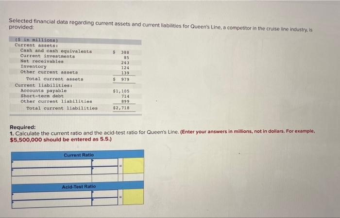 Selected financial data regarding current assets and current liabilities for Queen's Line,