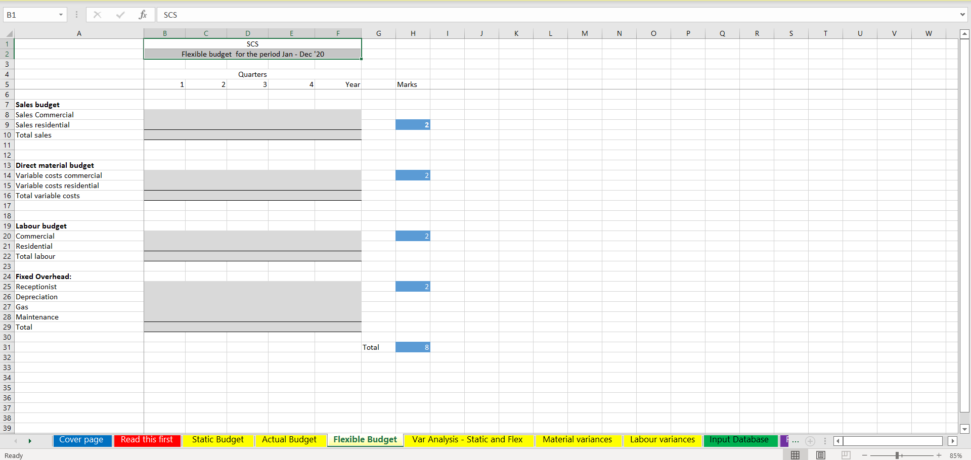 MCS relates to labour. They pay crew members competitive wages and benefits.