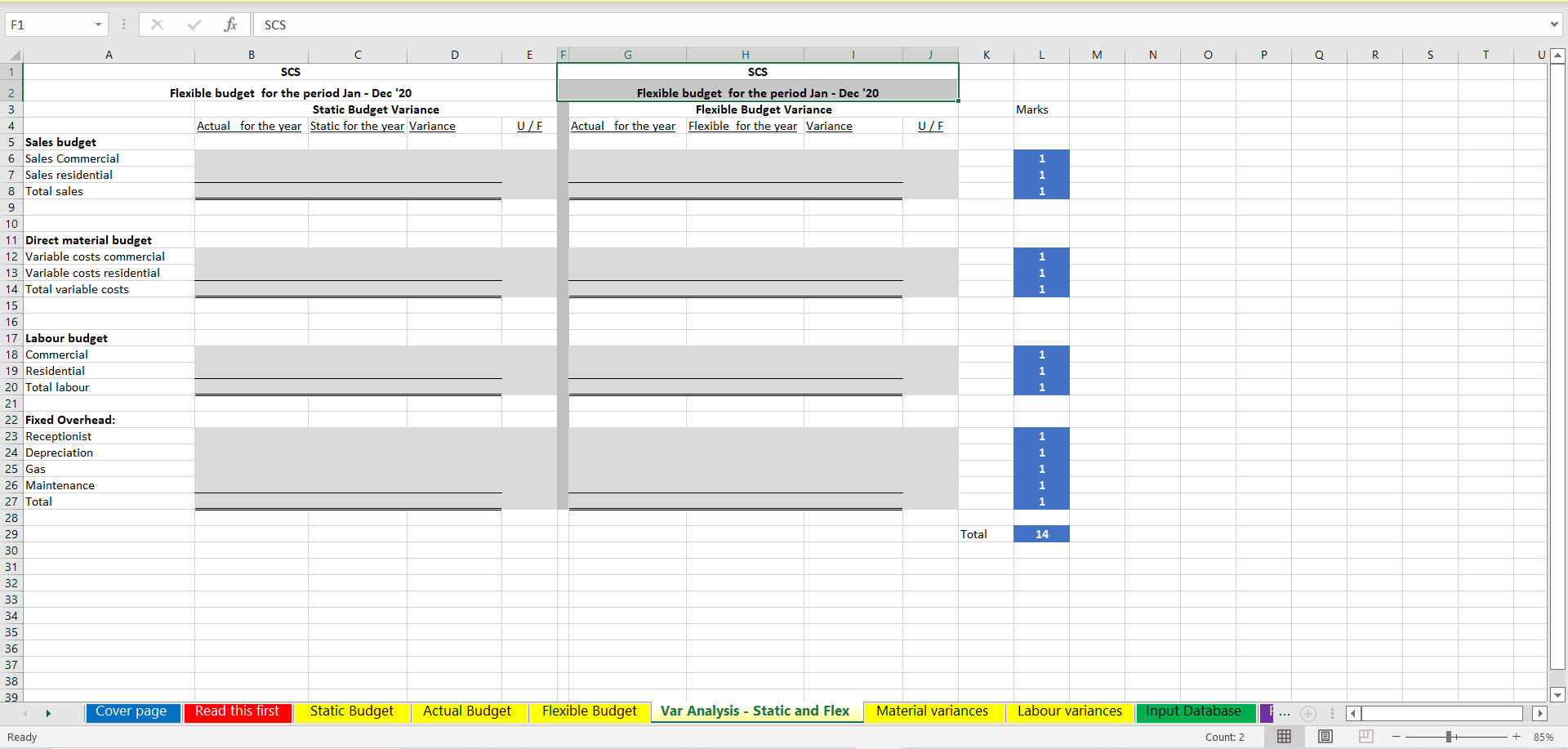 The wage rate is calculated on an hourly basis and is fixed