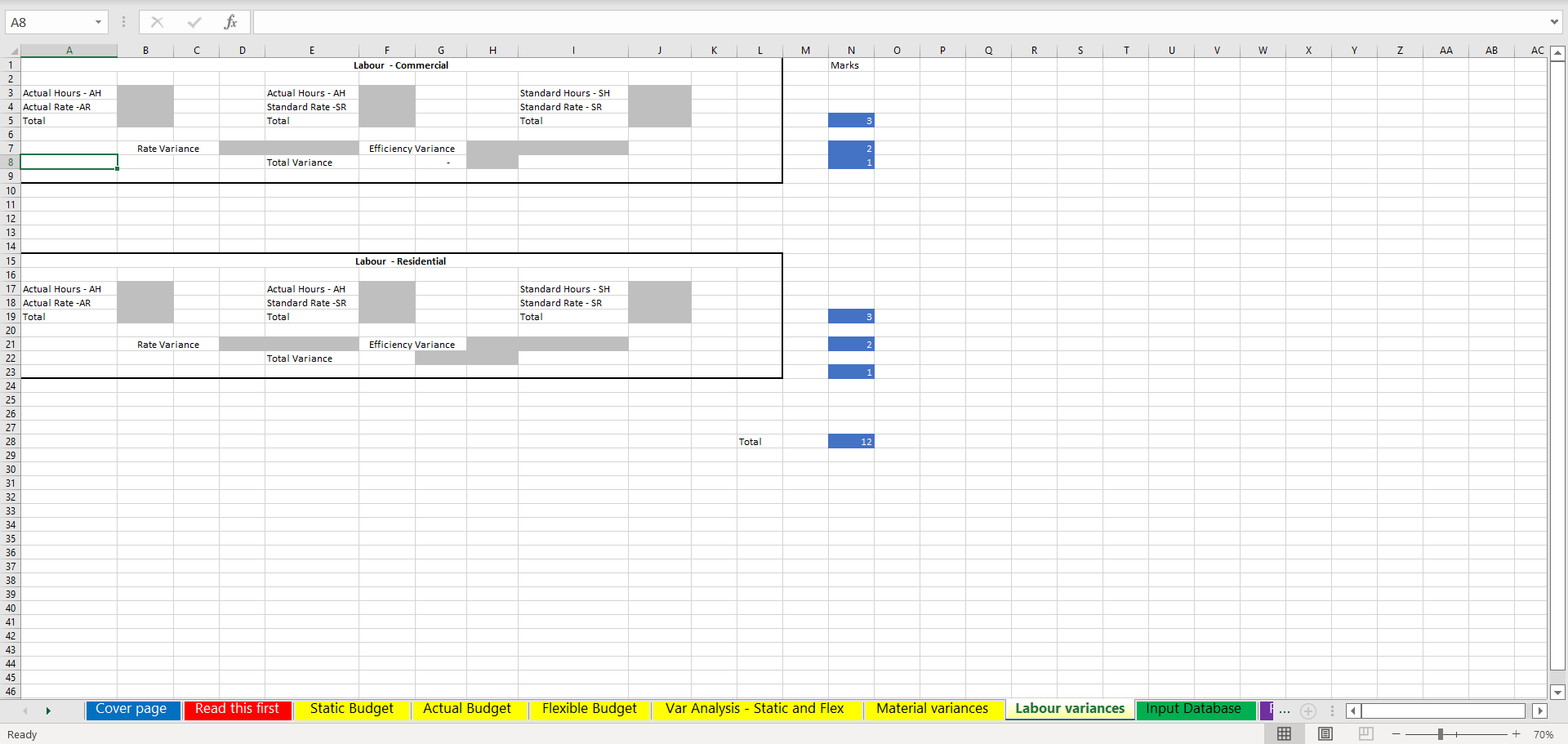accounts for cleaning supplies relative to the hours worked. For example, they