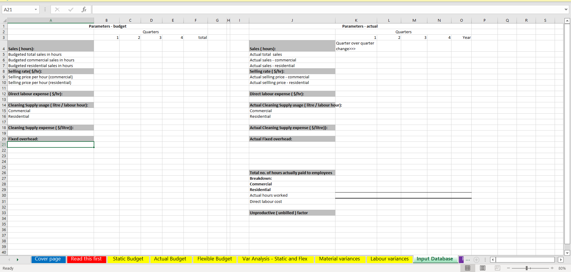 estimate that cleaning supplies are consumed at a rate of 0.2 litres