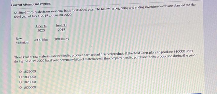Current Attempt in Progress Sheffield Corp. budgets on an annual basis for