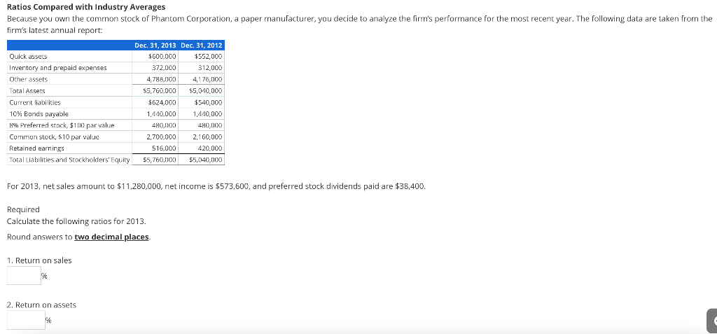 Ratios Compared with Industry Averages Because you own the common stock of