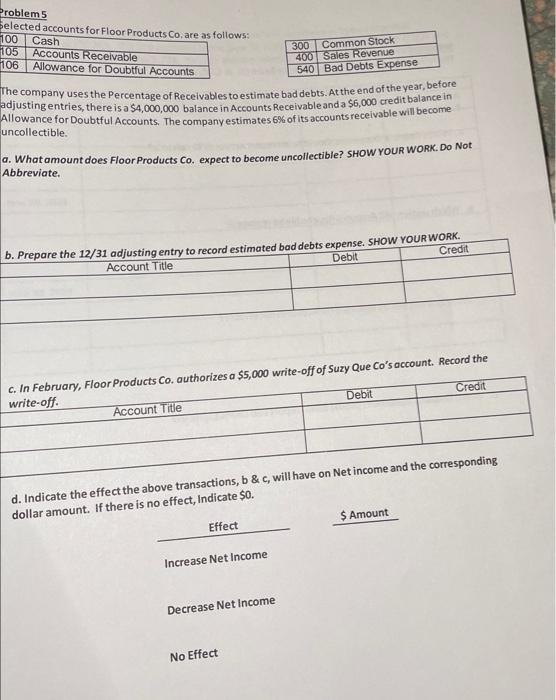 Problem 5 Selected accounts for Floor Products Co. are as follows: 100