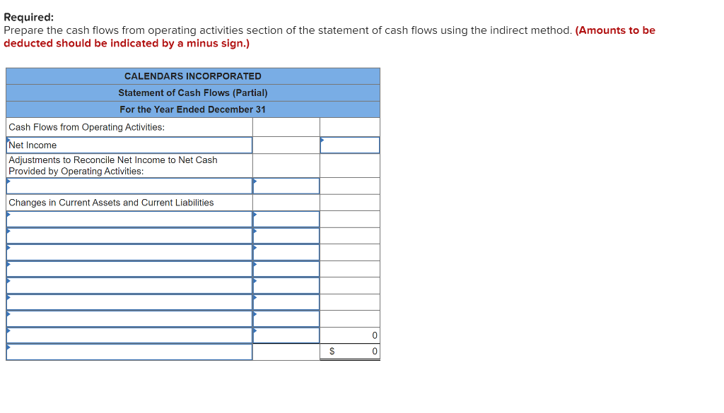 The income statement and selected balance sheet information for Calendars Incorporated for