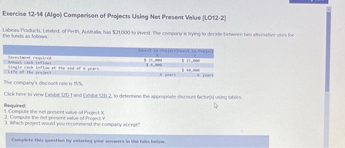 Exercise 12-14 (Algo) Comparison of Projects Using Net Present Value [LO12-2] Labeau