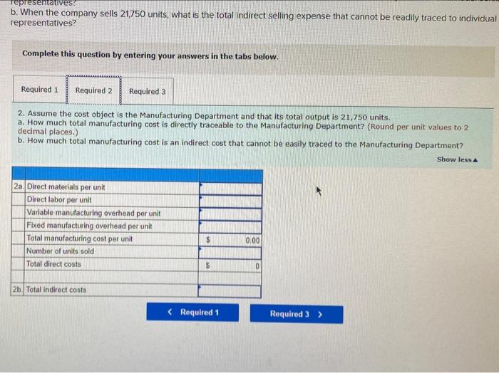 21,750 units, its average costs per unit are as follows Average Cost