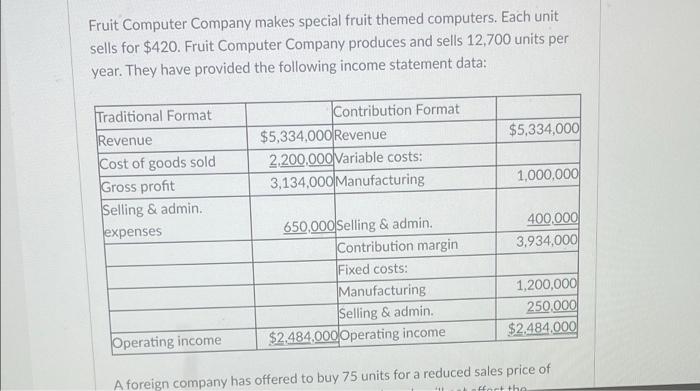 Fruit Computer Company makes special fruit themed computers. Each unit sells for