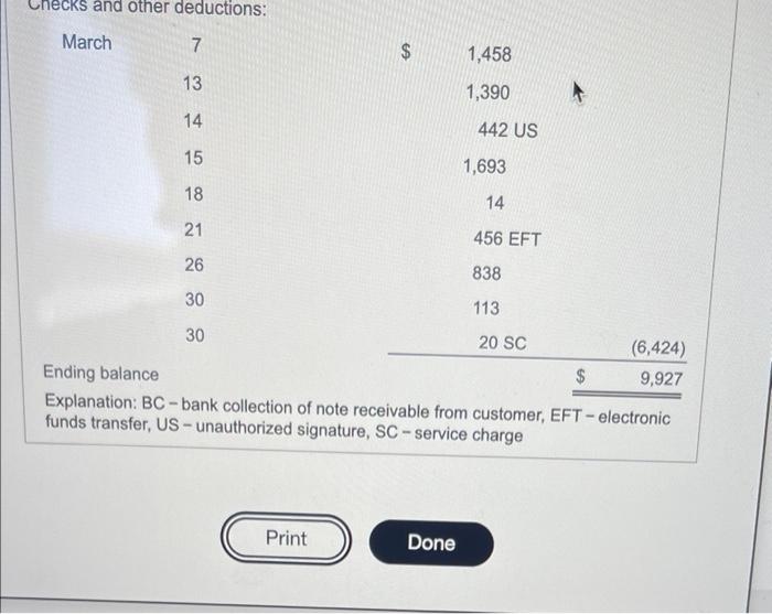 CP 11 9,945 7,477 f an i Cash Receipts (CR) Cash Payments