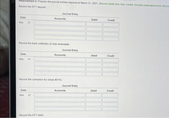 30 3119 498 $ 9,422 Total 3120 990 3121 150 2,261 3122