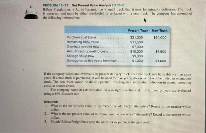 PROBLEM 12-28 Net Present Value Analysis LO12-2 Bilboa Freightlines, S.A., of Panama,