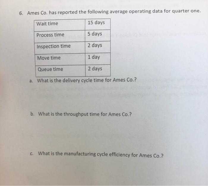 6. Ames Co. has reported the following average operating data for quarter
