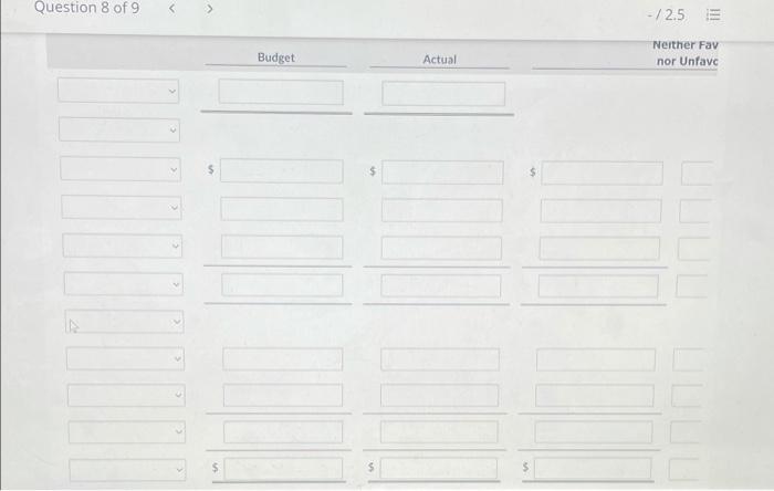 produce 6.960 units of product IOA during the current month. Budgeted variable
