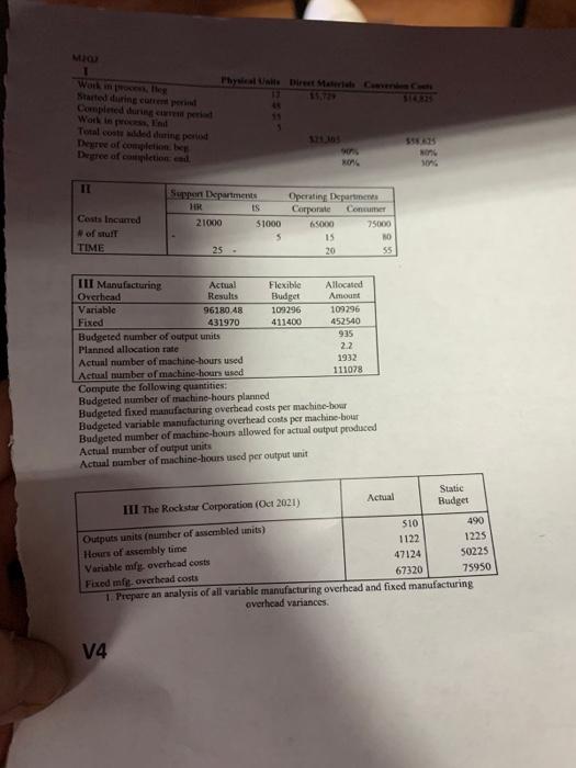 822 1 Work in process, leg Started during current perind Completed during