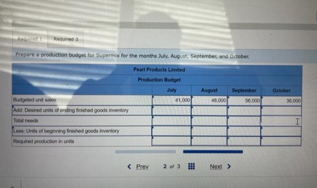of Shenzhen, China, manufactures and distributes toys throughout South East Asia. Three