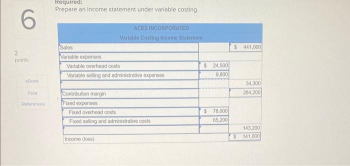 of tennis rackets, began operations this year. The company produced 6,000 rackets