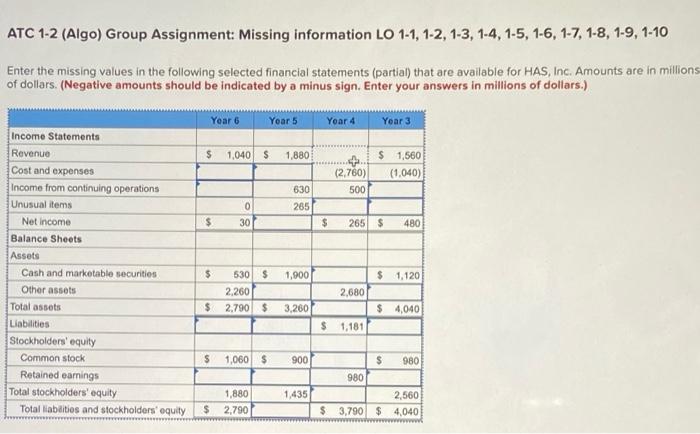 ATC 1-2 (Algo) Group Assignment: Missing information LO 1-1, 1-2, 1-3, 1-4,