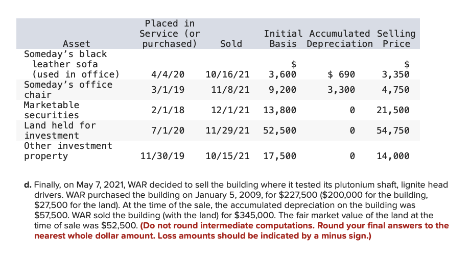 11-4, LO 11-5, LO 11-6) (Algo) [The following information applies to the