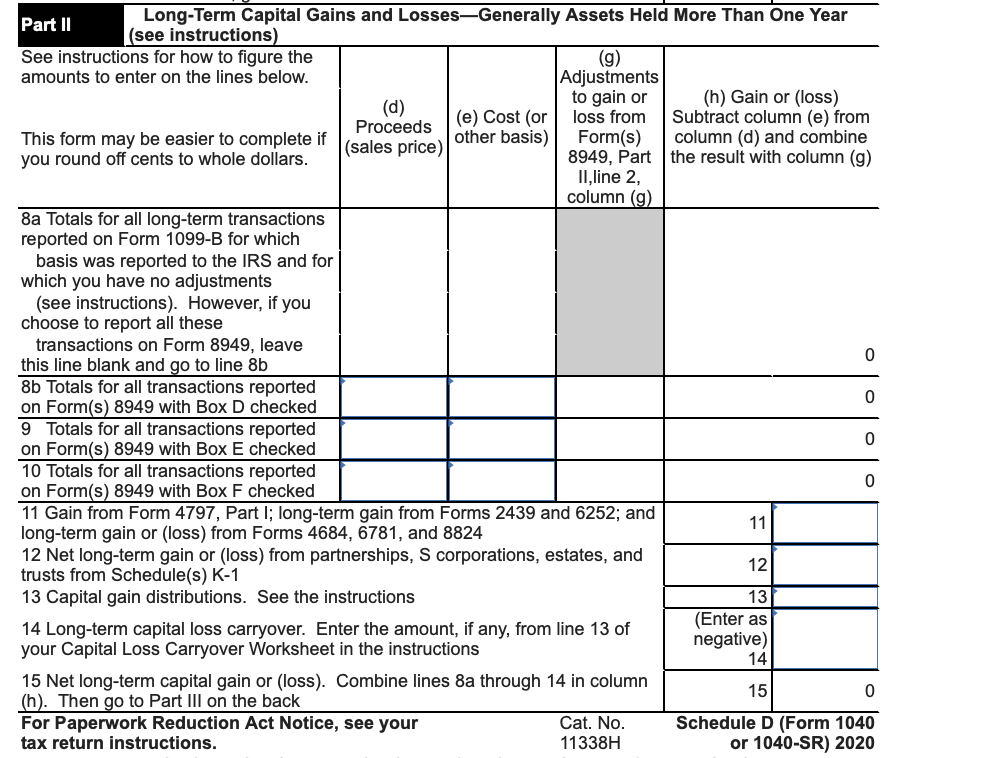 1988. WAR is an accrual-method sole proprietorship that deals in the manufacturing