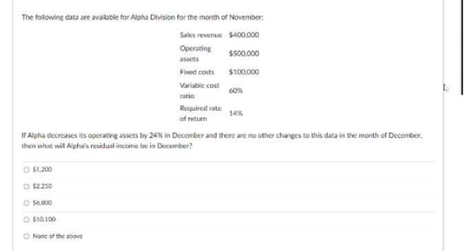 The following data are available for Alpha Division for the month of