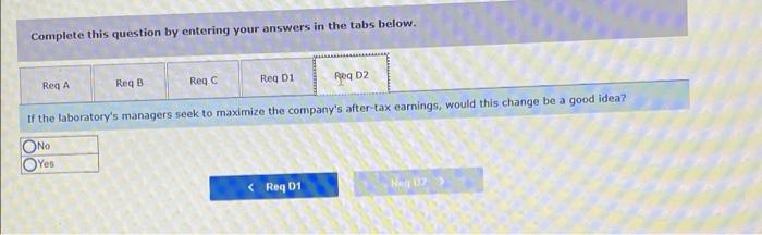 $420,000 per year include building and equipment costs and the costs of