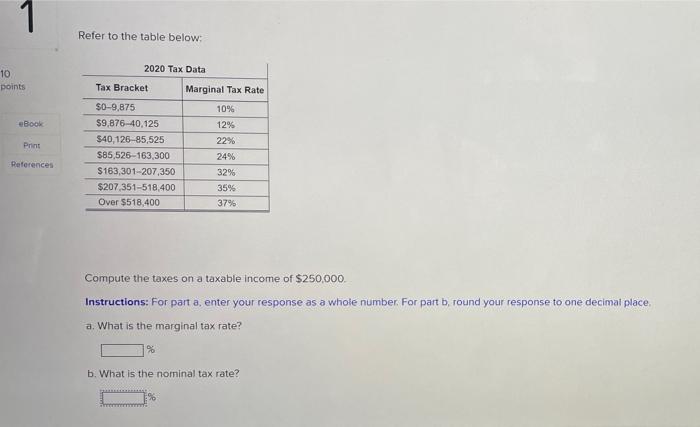 10 1 Refer to the table below: 2020 Tax Data points Tax