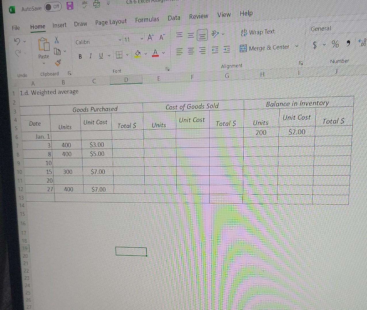 cost Total $ Units Unit cost Total $ Units Unit cost 200