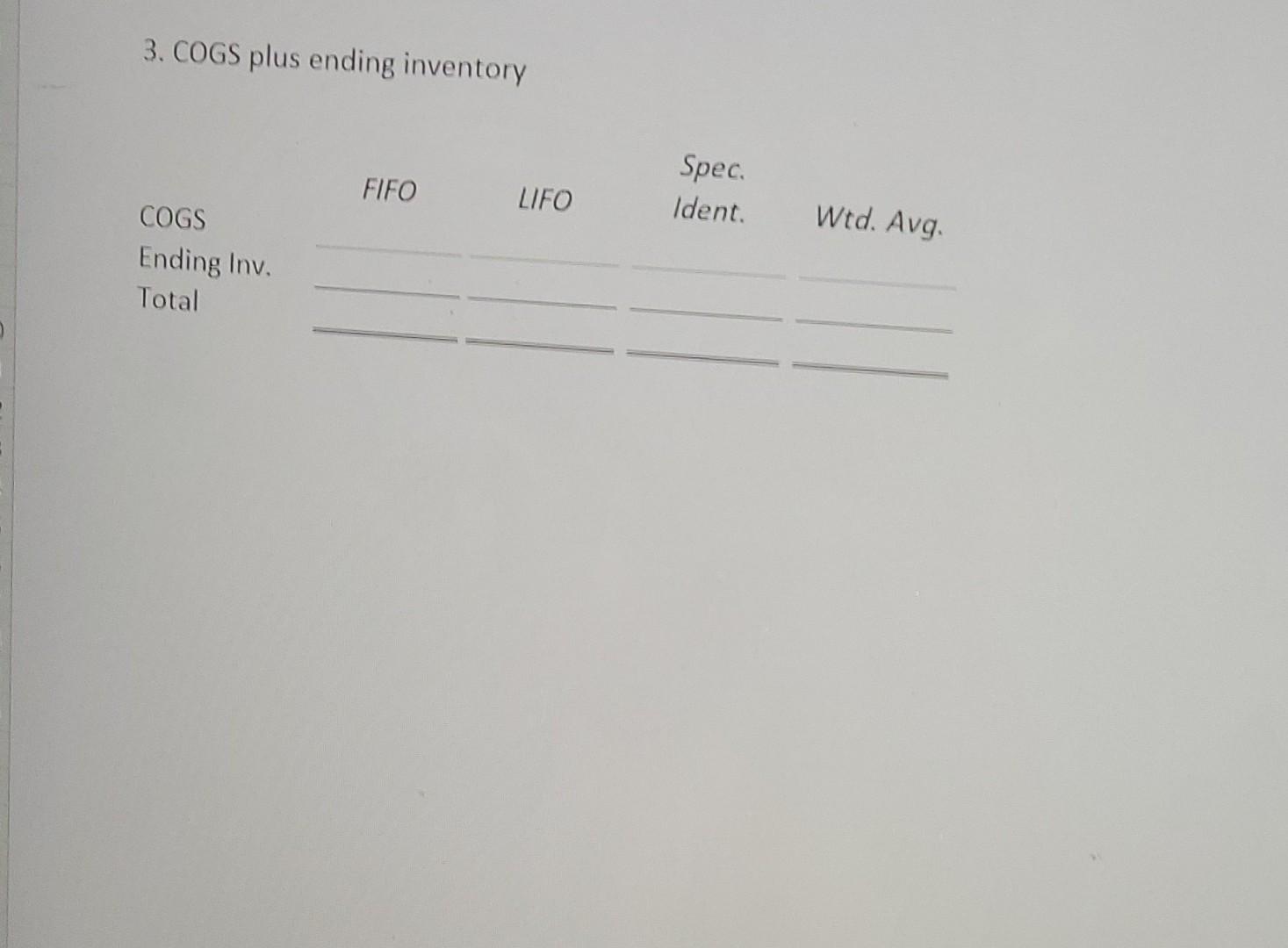 400 $5 12 10 700 * 13 15 300 $7 ** 14