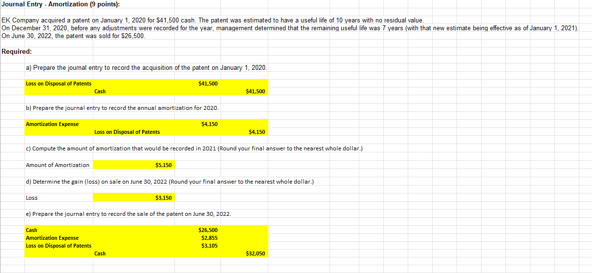 Journal Entry - Amortization (9 points): EK Company acquired a patent on