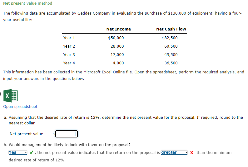 Net present value method The following data are accumulated by Geddes Company