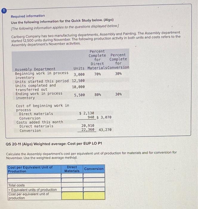 Required information Use the following information for the Quick Study below. (Algo)