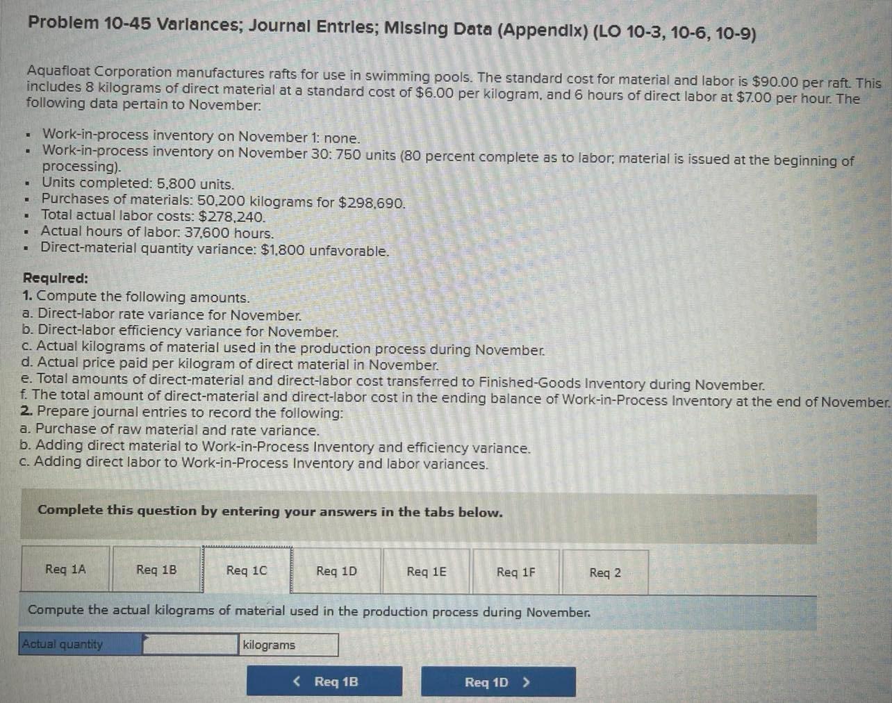 for material and labor is $90.00 per raft. Thi includes 8 kilograms