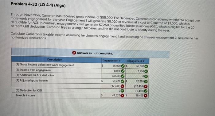 Problem 4-32 (LO 4-1) (Algo) Through November, Cameron has received gross income