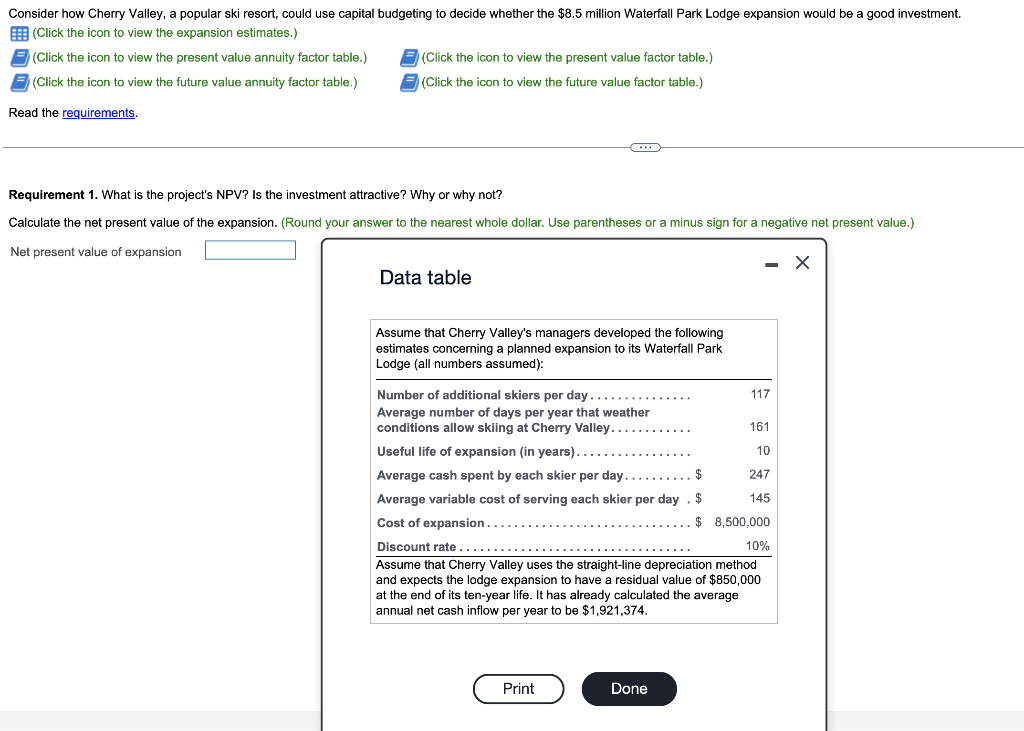Consider how Cherry Valley, a popular ski resort, could use capital budgeting