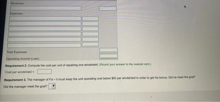 The company incurred the following operating costs for the month of March