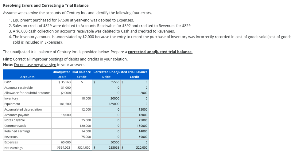 Resolving Errors and Correcting a Trial Balance Assume we examine the accounts