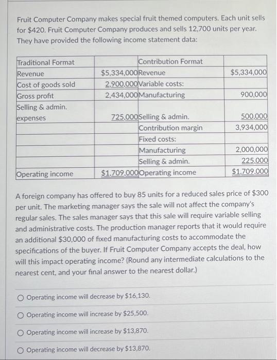 Fruit Computer Company makes special fruit themed computers. Each unit sells for