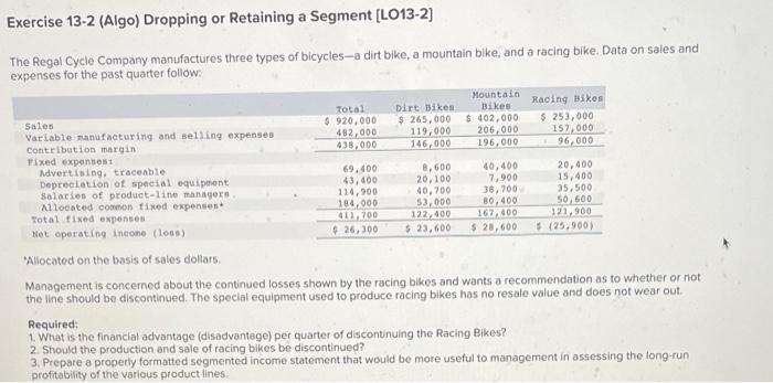 Exercise 13-2 (Algo) Dropping or Retaining a Segment [LO13-2] The Regal Cycle