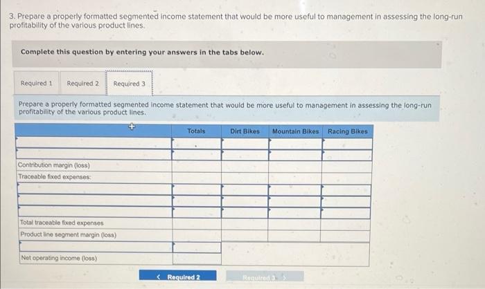 a racing bike. Data on sales and expenses for the past quarter