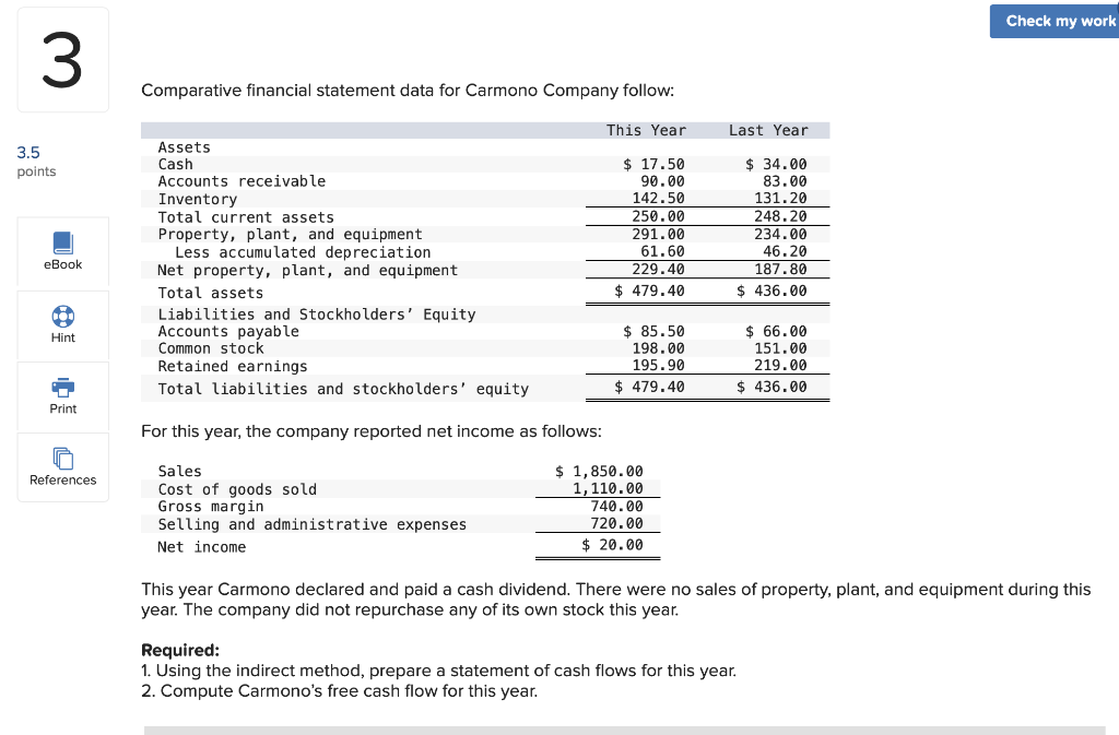 3 Comparative financial statement data for Carmono Company follow: 3.5 points eBook