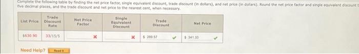 Complete the following table by finding the net price factor, single equivalent