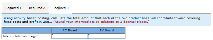 has been a standard in the Industry for several years. The market