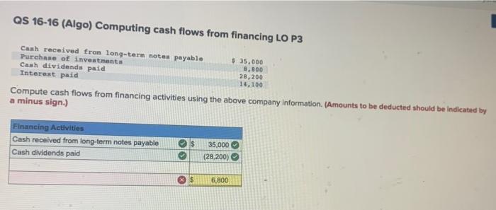 QS 16-16 (Algo) Computing cash flows from financing LO P3 Cash received