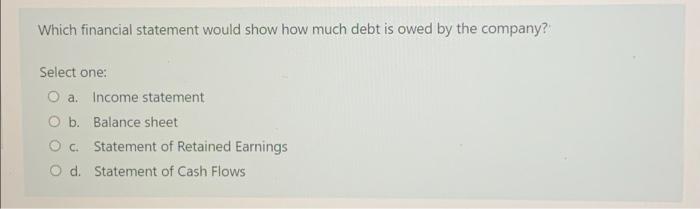 Which financial statement would show how much debt is owed by the