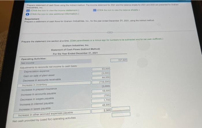 Prepare statement of cash flows using the indirect method. The income statement