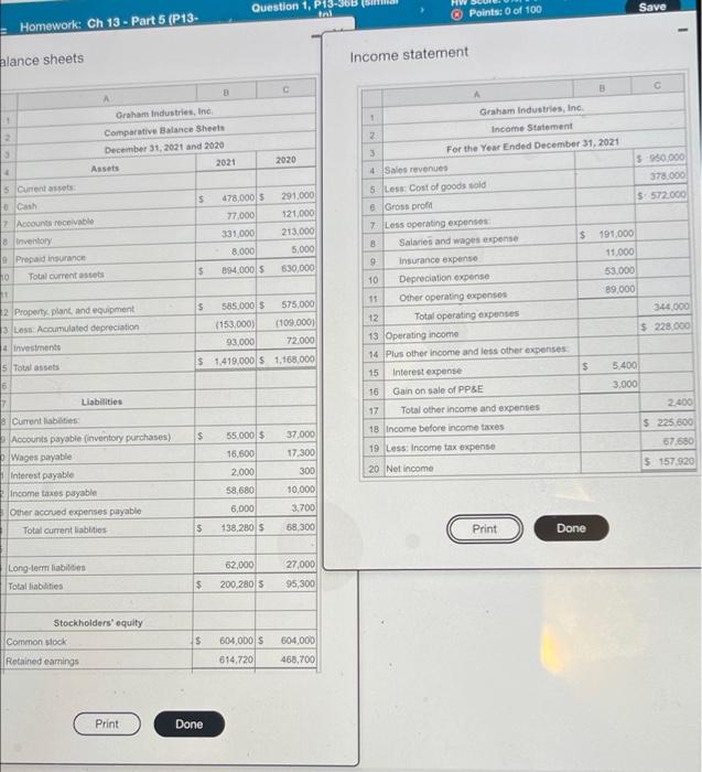 to 2021 and the bench 2021 and 2000 are g Industries, Inc.