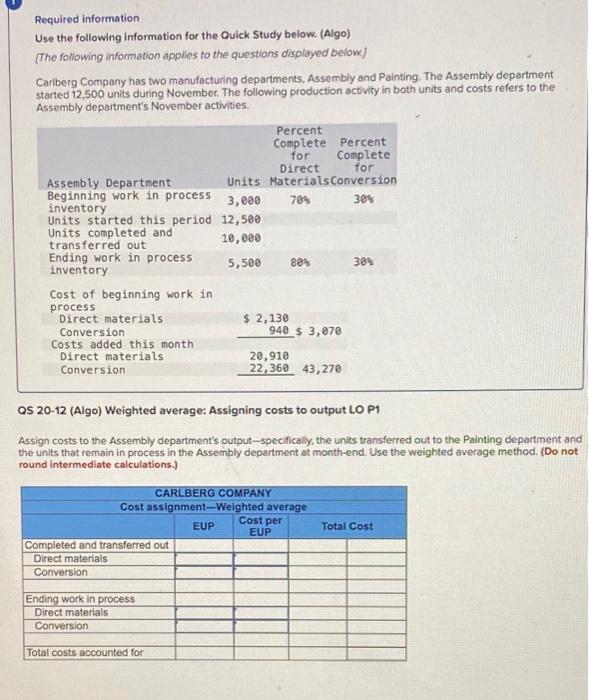 Required information Use the following information for the Quick Study below. (Algo)